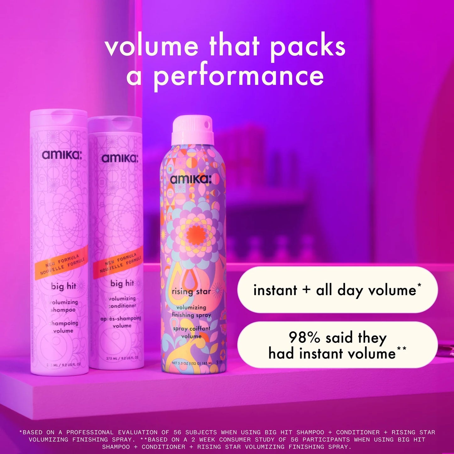 Amika Rising Star Volumizing Finishing Spray line up
