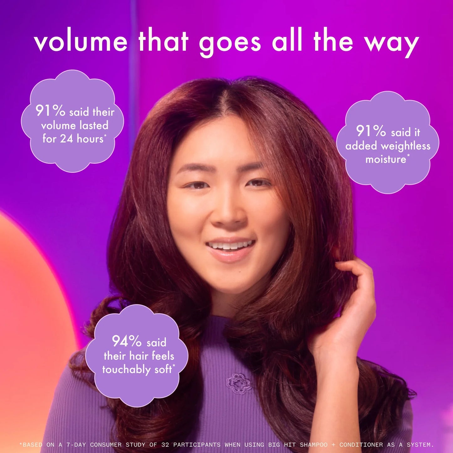 Amika Big Hit Volumizing Shampoo benefits