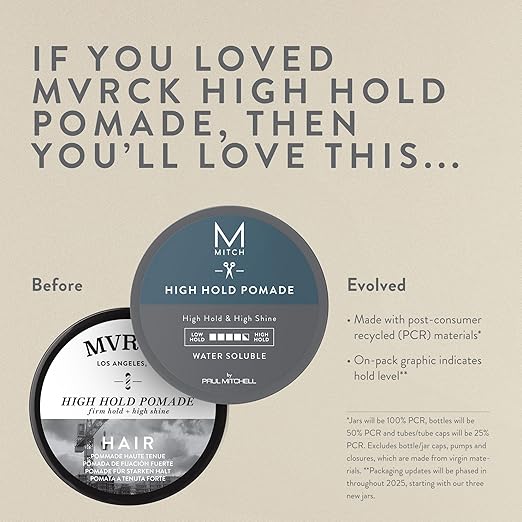 Paul Mitchell Mitch High Hold Pomade