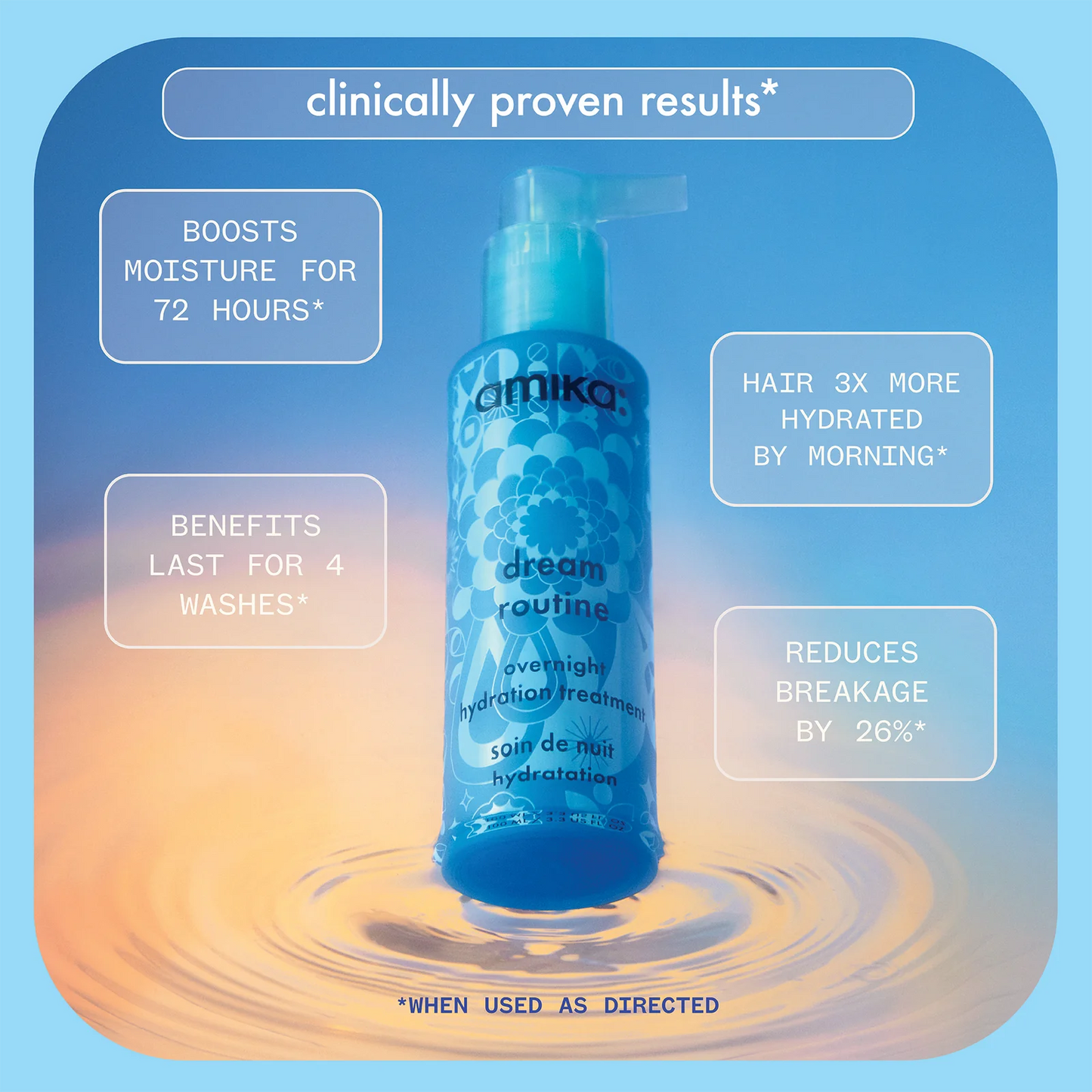 Amika Dream Routine Hydrating Hair Mask Salon Blissful - perks