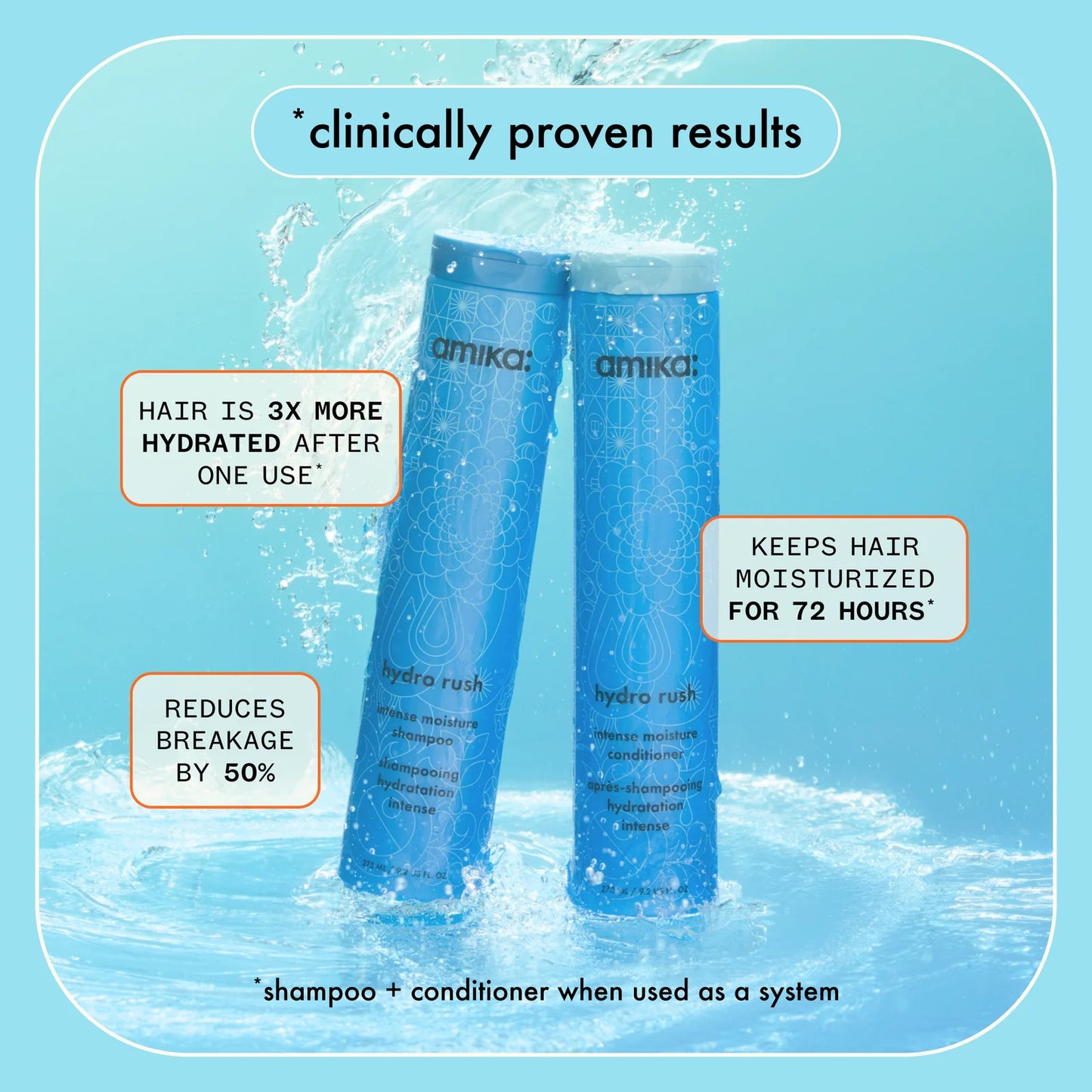 Amika Hydro Rush Intense Moisture Conditioner Salon Blissful