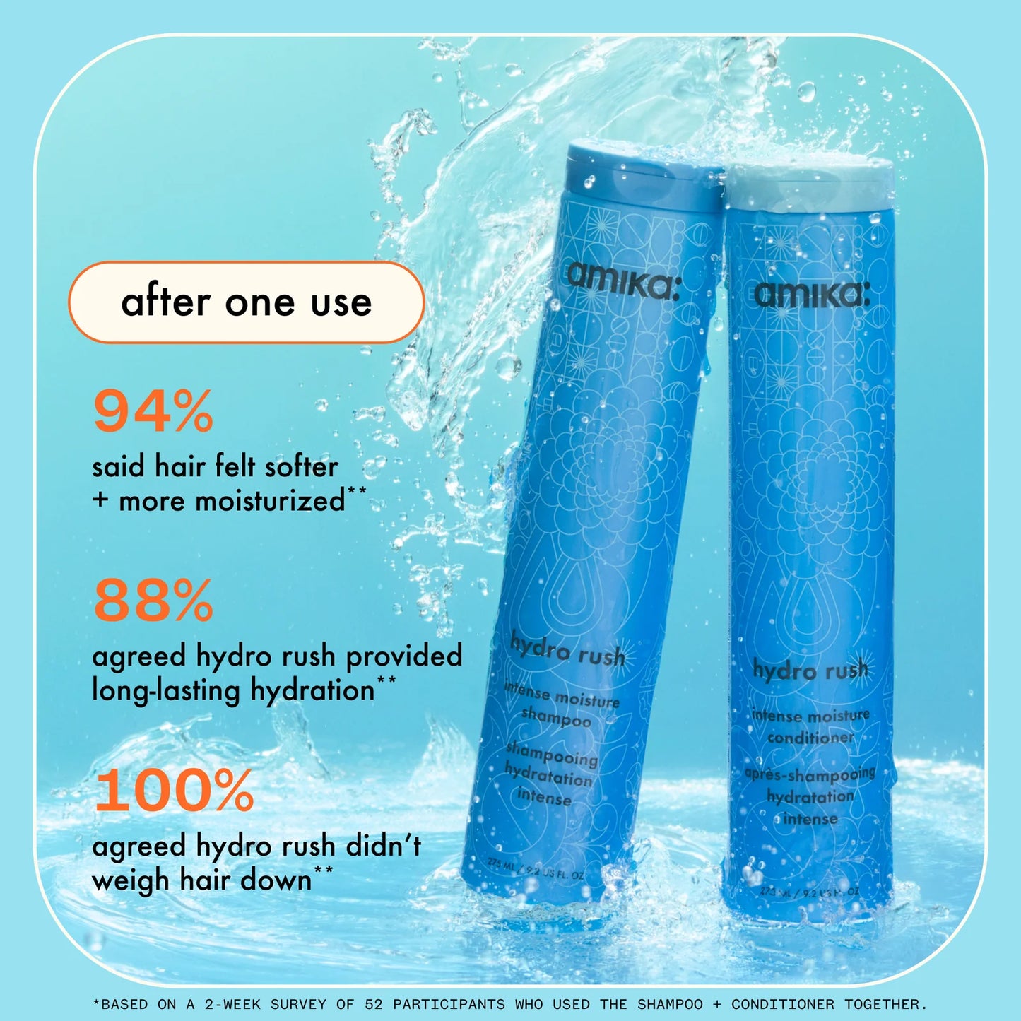 Amika Hydro Rush Intense Moisture Conditioner Salon Blissful