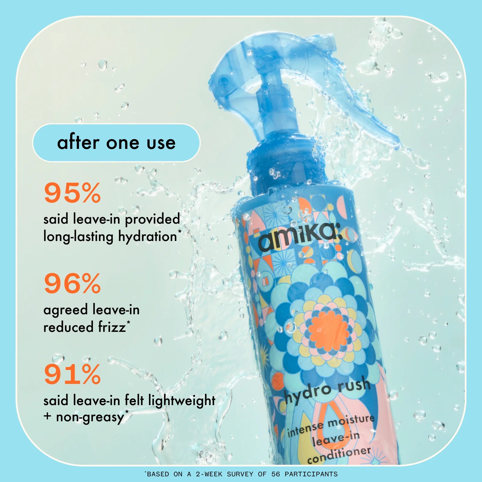 Amika Hydro Rush Intense Moisture Leave-In Salon Blissful