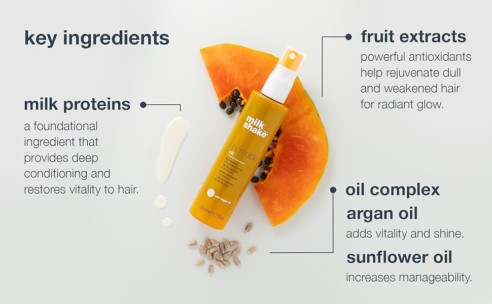 Milk_Shake Incredible Oil