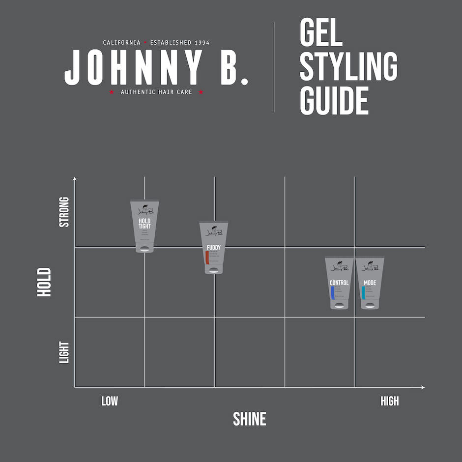 Johnny B. Fuddy Matte Hair Styling Gel