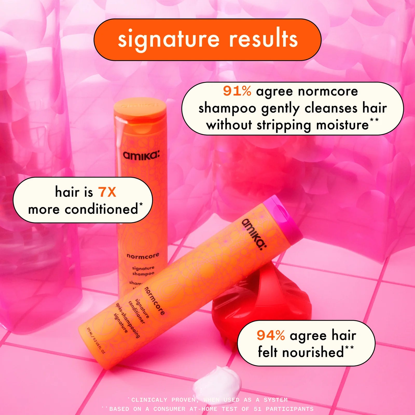 Amika Normcore Signature Shampoo facts