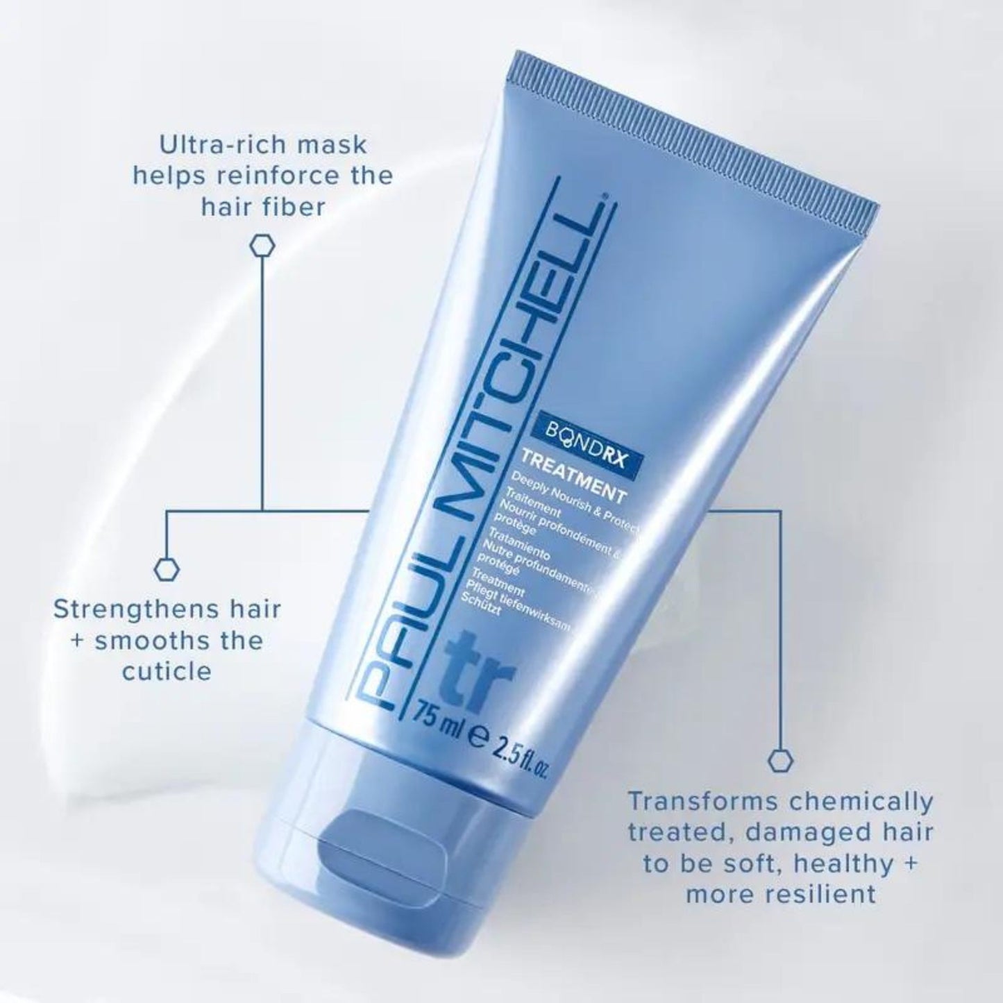 Bond Rx Treatment - Salon Blissful - Paul Mitchell - product flat lay on white background
