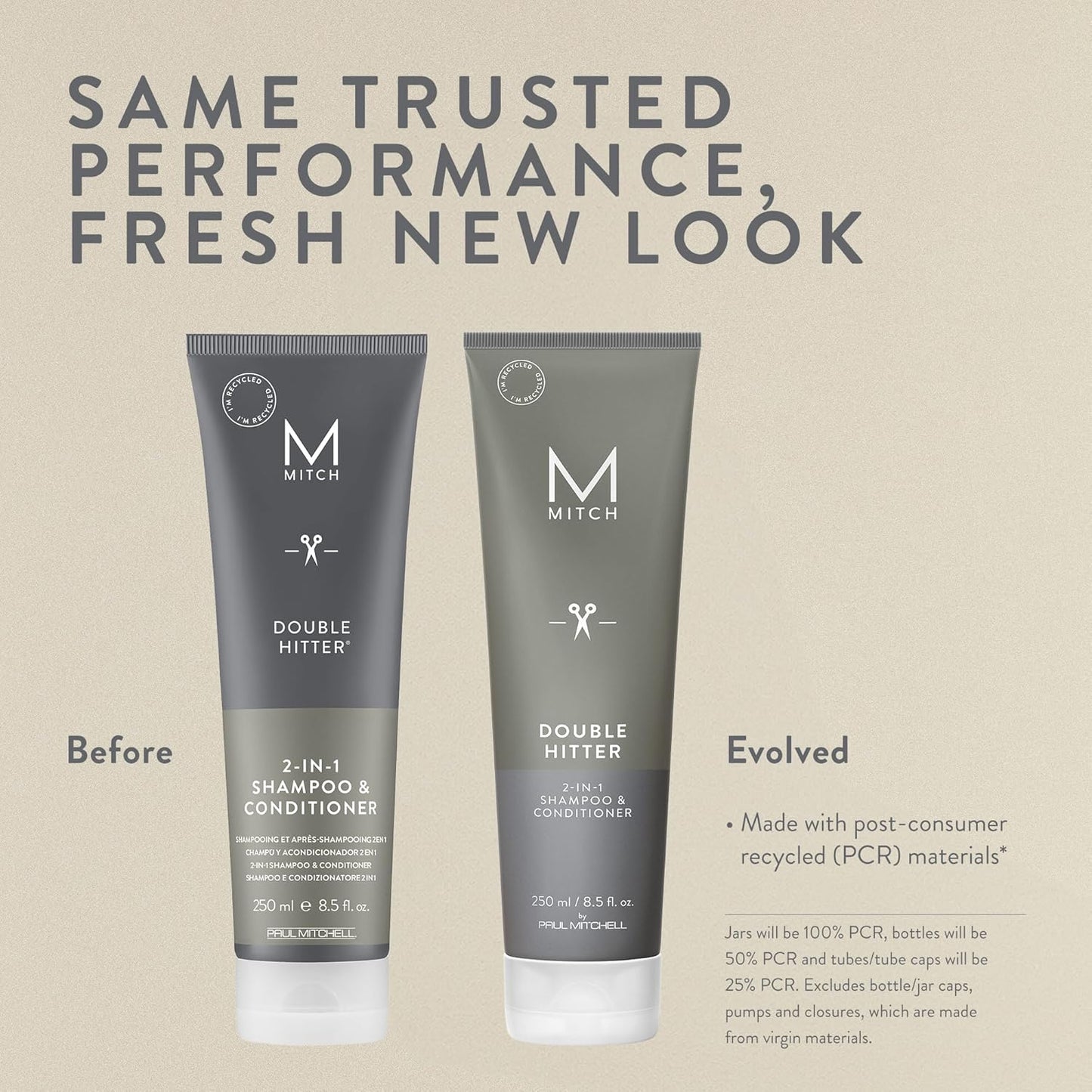 Paul Mitchell Double Hitter 2-in-1 Shampoo & Conditioner