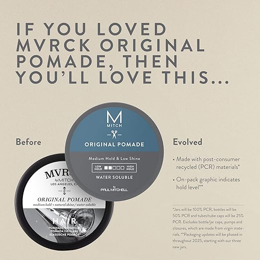 Paul Mitchell Mitch Original Pomade