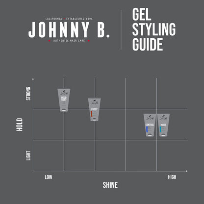 Johnny B. Fuddy Matte Hair Styling Gel