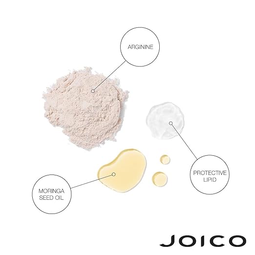  Salon Blissful - Joico Defy Damage Protective Masque ingredients