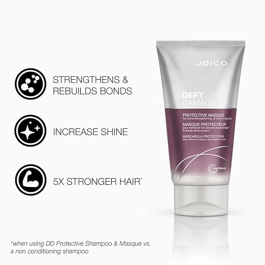  Salon Blissful - Joico Defy Damage Protective Masque benefits