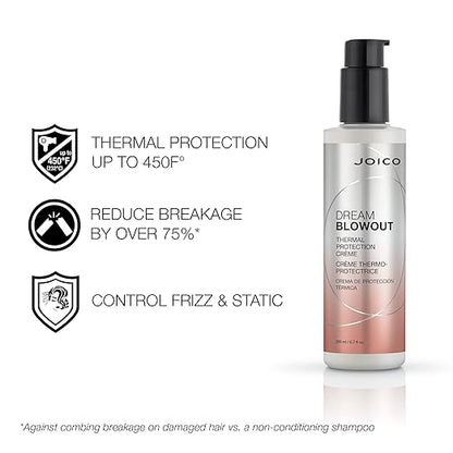  Salon Blissful - Joico Dream Blowout Thermal Protection Creme benefits