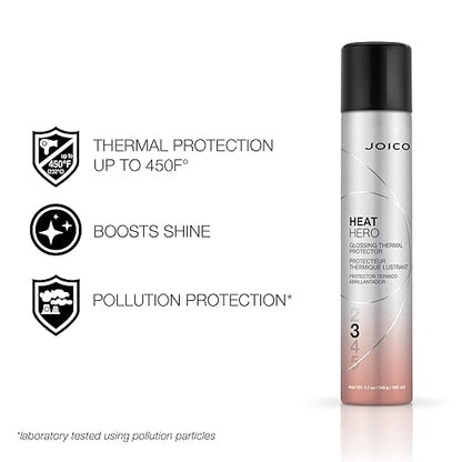 SalonBlissful-JoicoHeatHeroGlossingThermalProtector product benefits