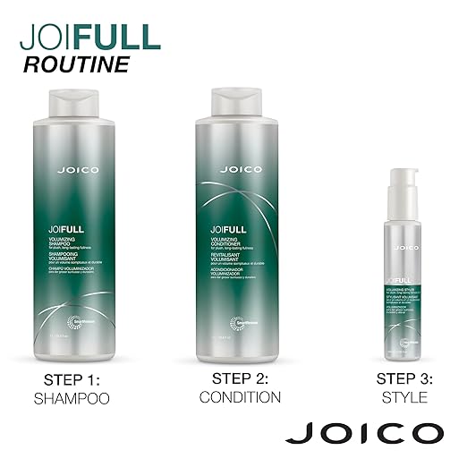  Salon Blissful - Joico JoiFULL Volumizing Conditioner lineup