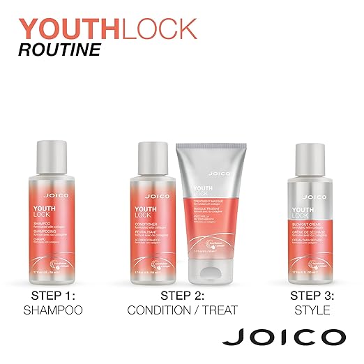 _Salon Blissful - Joico YouthLock Conditioner routine