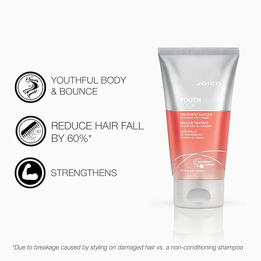  Salon Blissful - Joico YouthLock Treatment Masque benefits