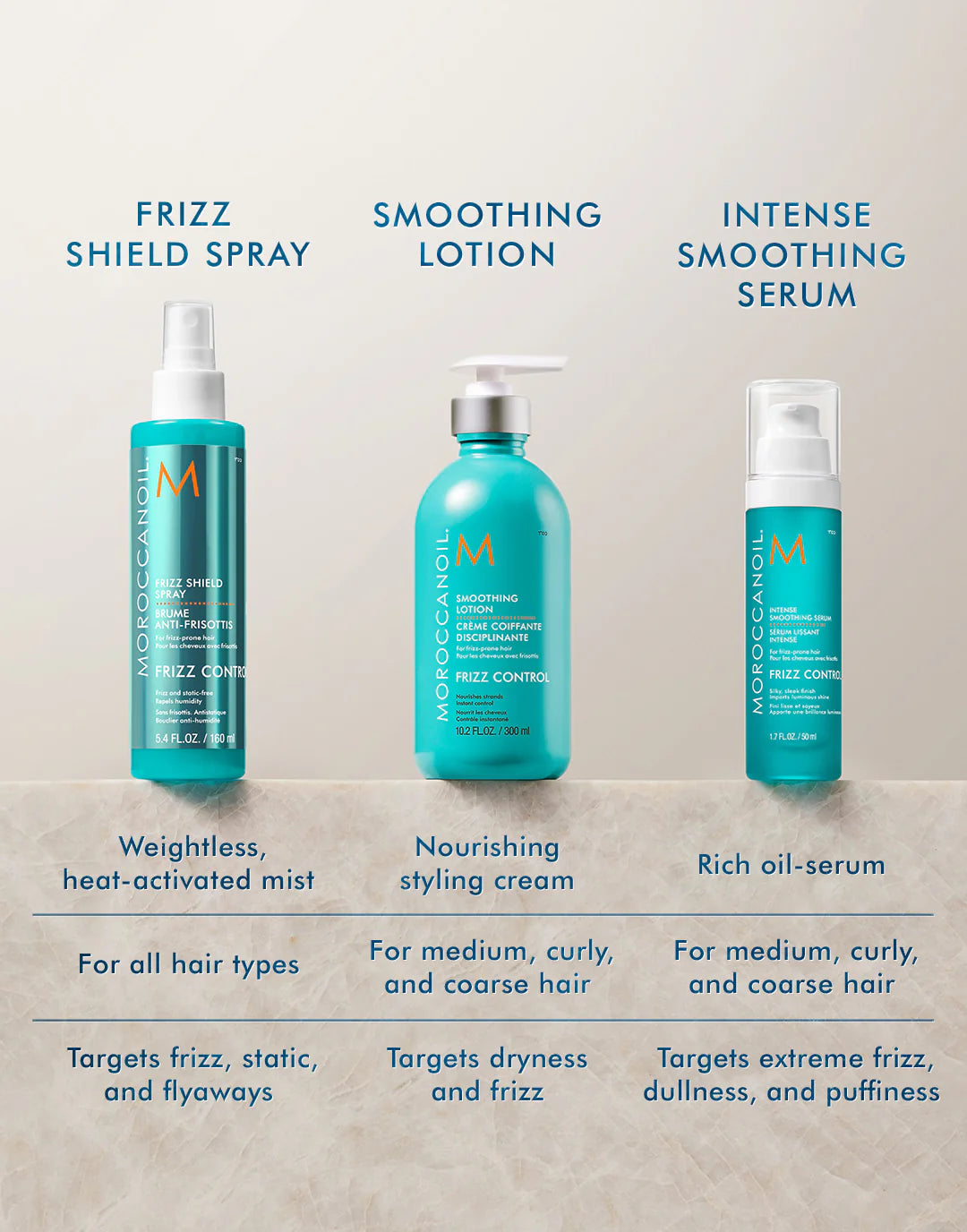 Salon Blissful -Moroccanoil -Intense Smoothing Serum info