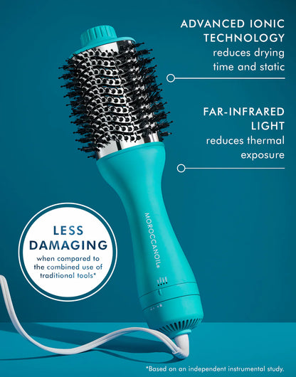 Salon Blissful -Moroccanoil -Moroccanoil 4-In-1 Blow-Dryer Brush