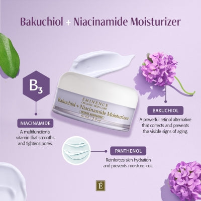 Eminence Bakuchiol + Niacinamide Moisturizer benefits