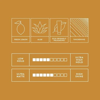 Paul Mitchell Calibrate Thickening Cream