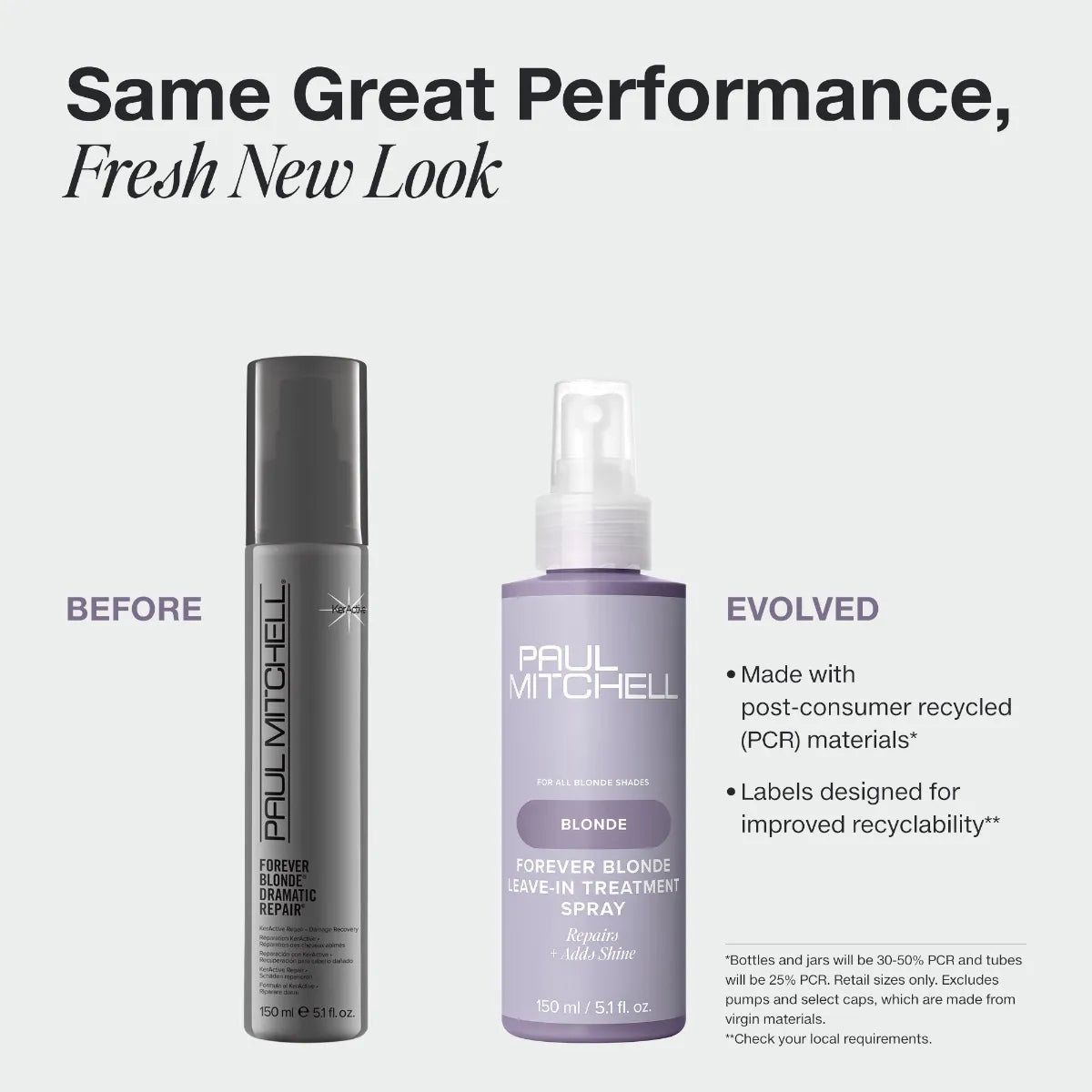 Paul Mitchell Forever Blonde Dramatic Repair Leave-In Conditioner