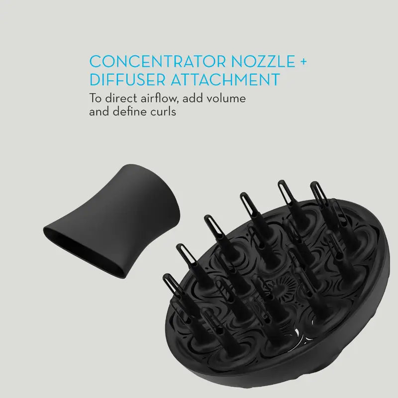 Salon Blissful - Salon Blissful - Paul Mitchell -Neuro Grip Hair Dryer attachments