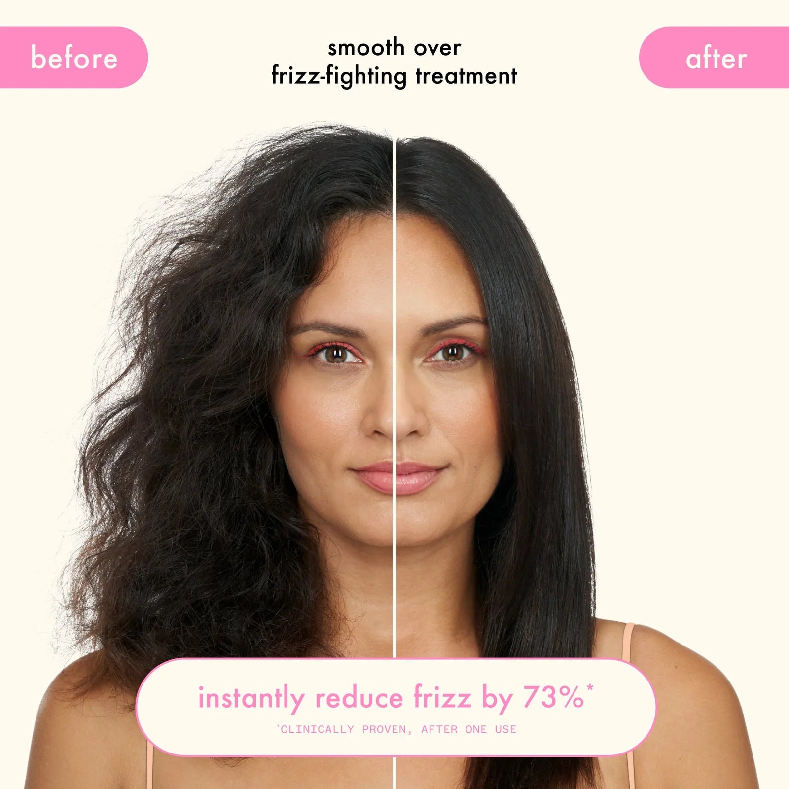 Amika Smooth Over Frizz-Fighting Treatment results