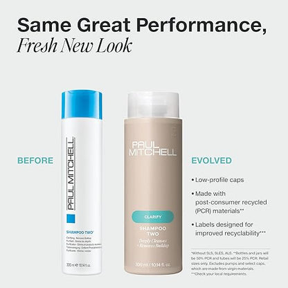 Paul Mitchell Shampoo Two