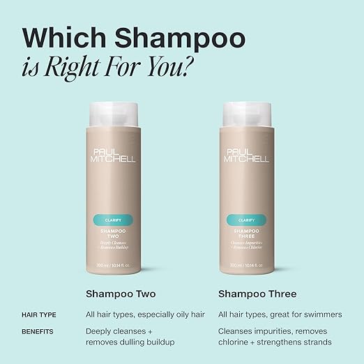 Paul Mitchell Shampoo Two