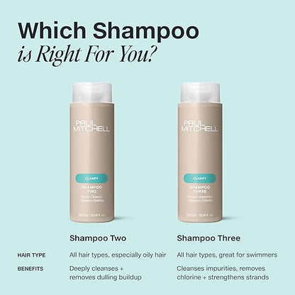 Paul Mitchell Shampoo Two